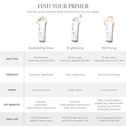 Smooth Affair Mattifying Primer