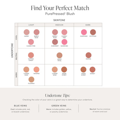 PurePressed Blush