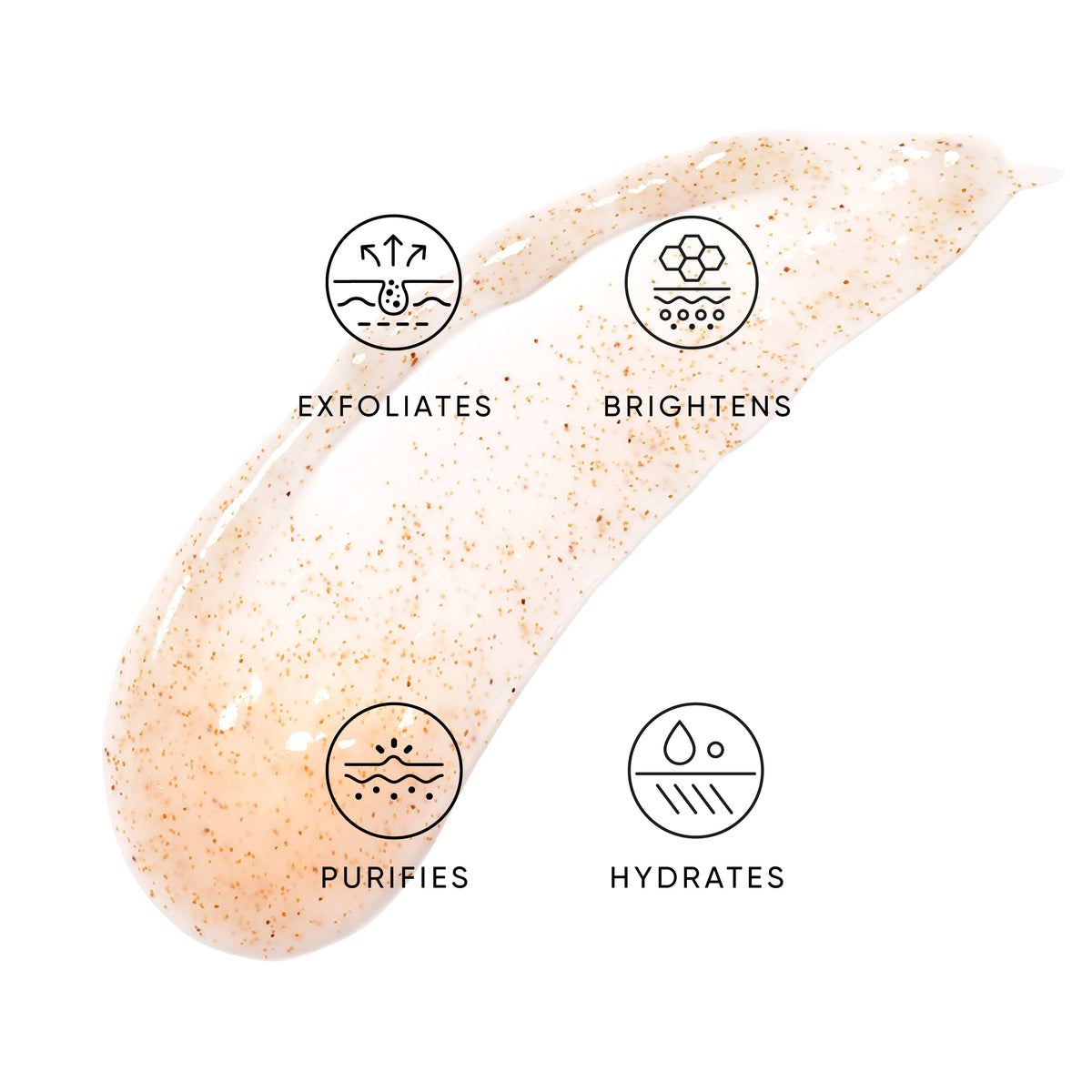 Apricot Penta-Acid Polish texture with icons for exfoliates, brightens, purifies and hydrates
