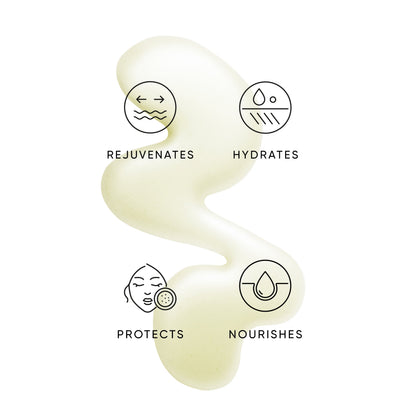 Pistachio Face Oil texture with icons for rejuvenates, hydrates, protects and nourishes