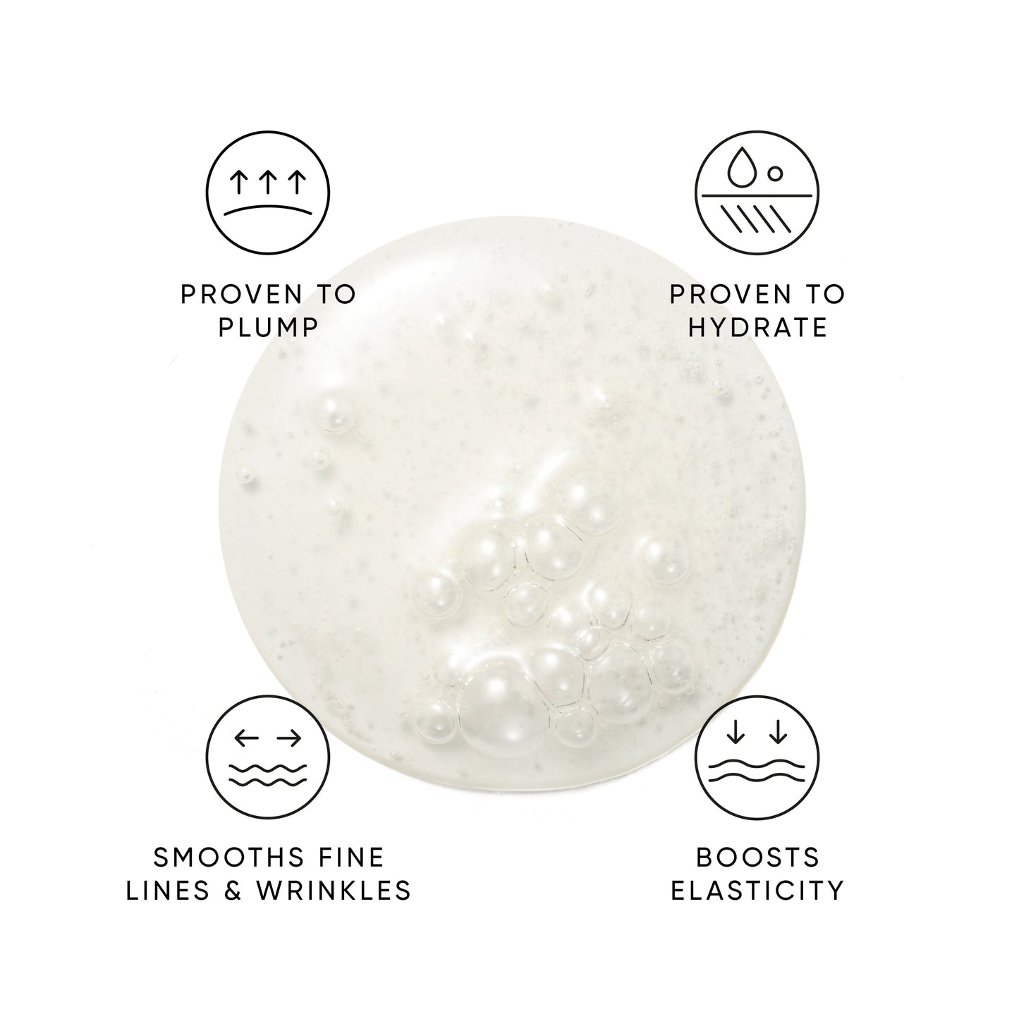 Serum texture swatch with icons: proven to plump, proven to hydrate, smooths fine lines, boosts elasticity
