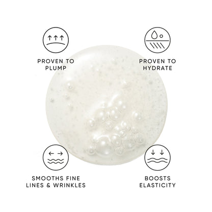 Serum texture swatch with icons: proven to plump, proven to hydrate, smooths fine lines, boosts elasticity