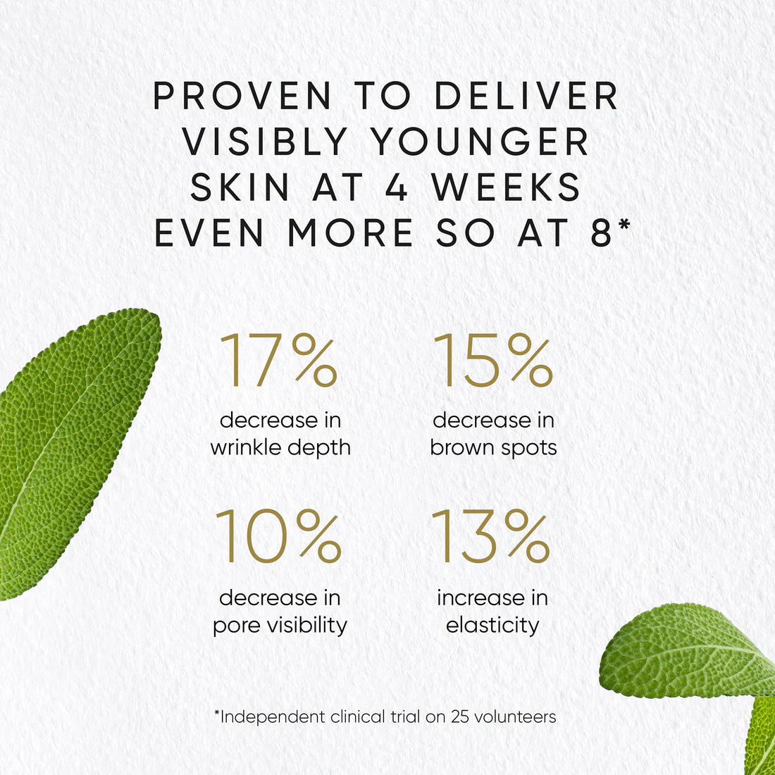 Skincare product claim with green leaves on a light background