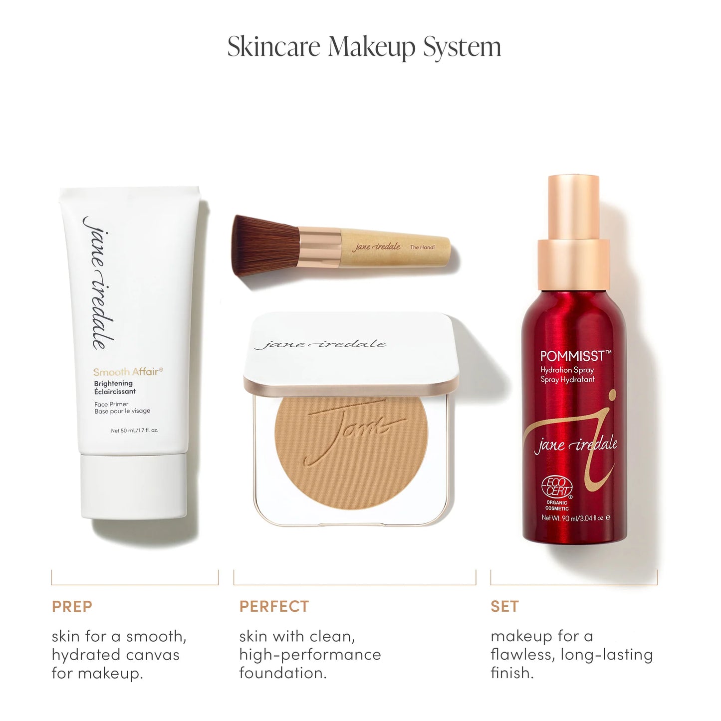 Skincare makeup system with products from jane iredale and Pommeet on a white background.