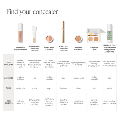 Active Light Under-Eye Concealer