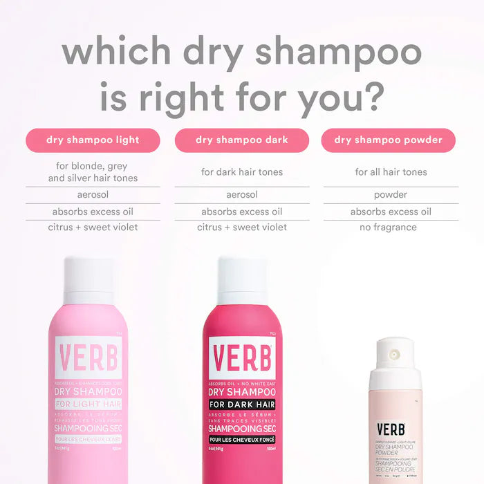 Dry Shampoo Powder