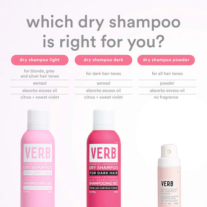 Dry Shampoo Powder