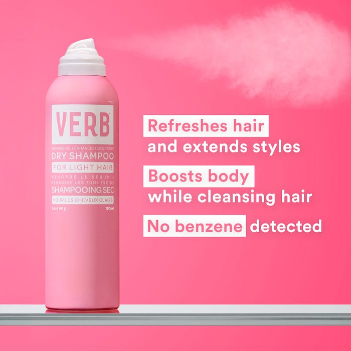 Dry Shampoo Powder